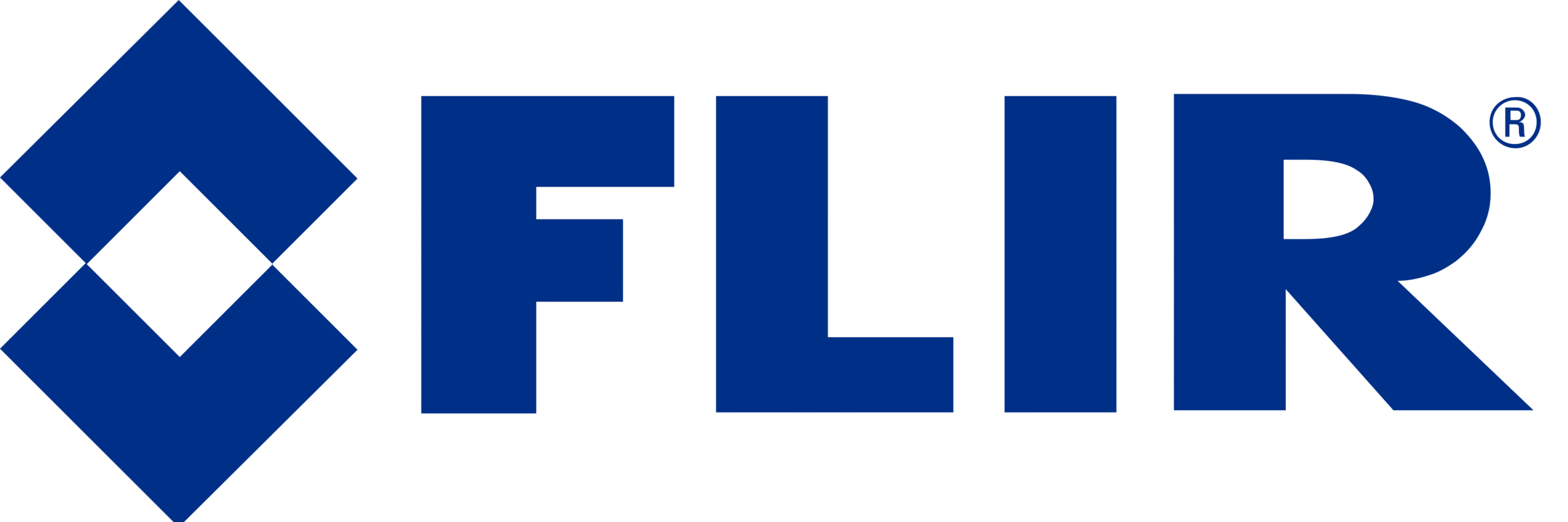 FLIR Systems